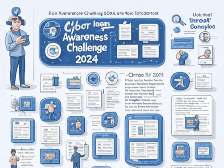 Cyber Awareness Challenge 2024 Answers